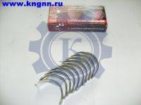 Вкладыши коренные ЗМЗ-402  0,25 Заволжье Вкладыши коренные ЗМЗ-402  0,25 Заволжье